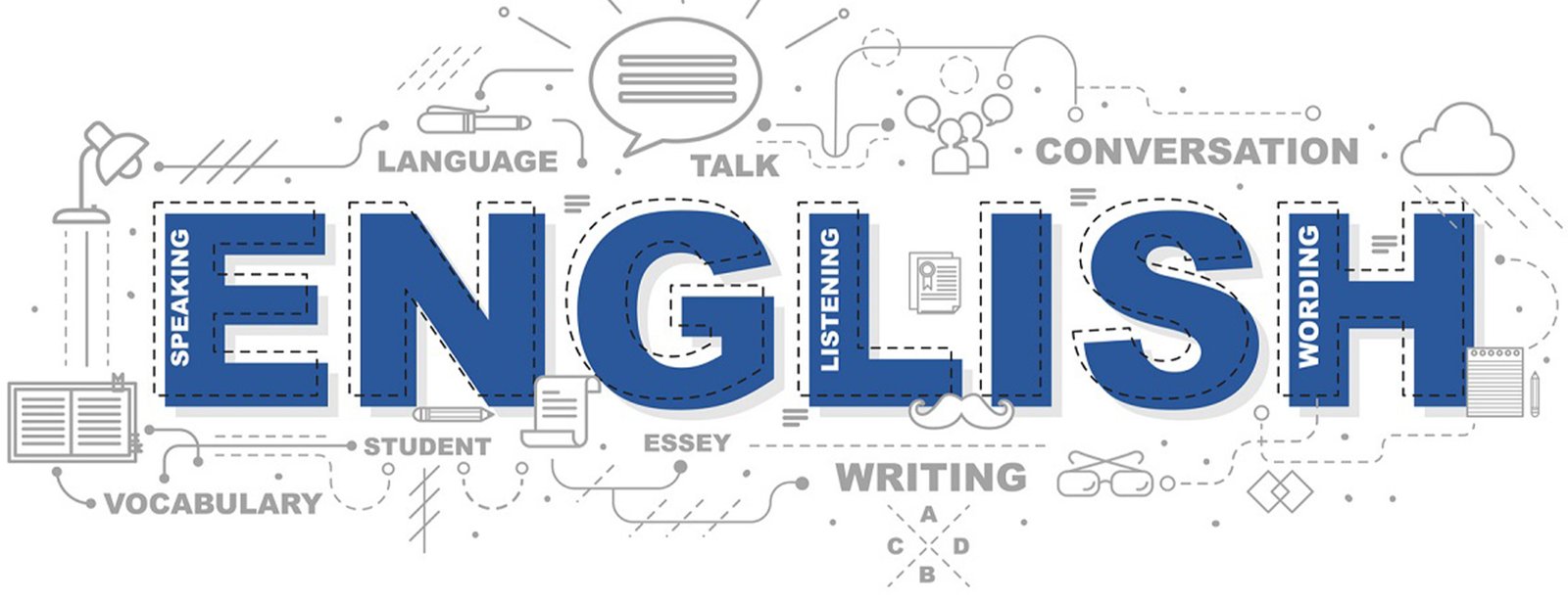 Communication en Anglais
